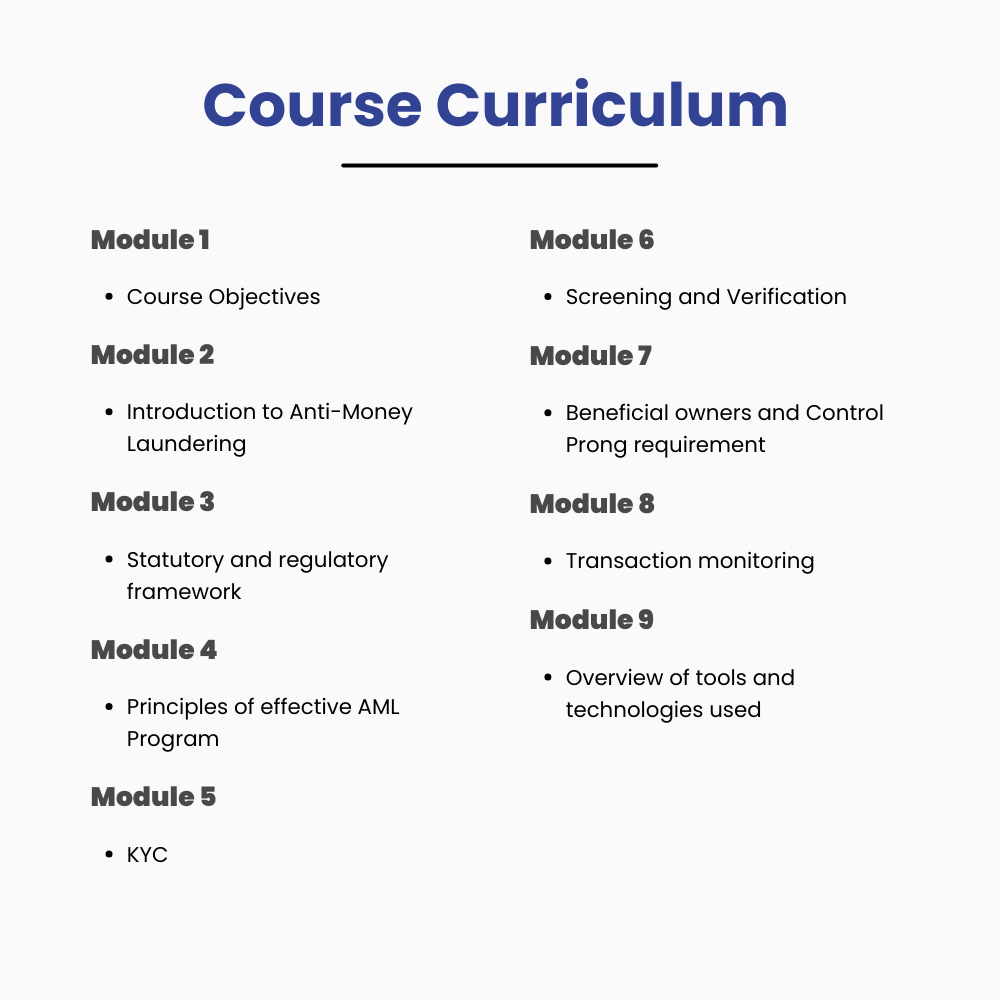 Anti-Money Laundering