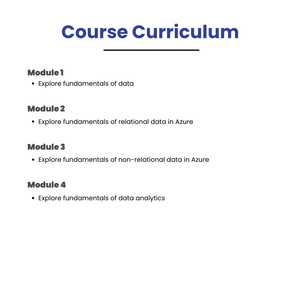 Azure Fundamentals (DP-900)