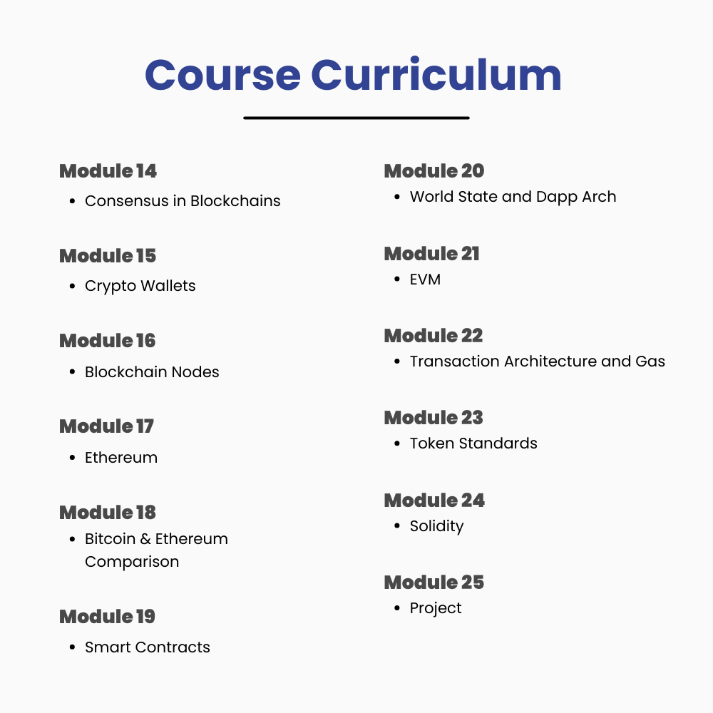 Certified BlockChain Professional