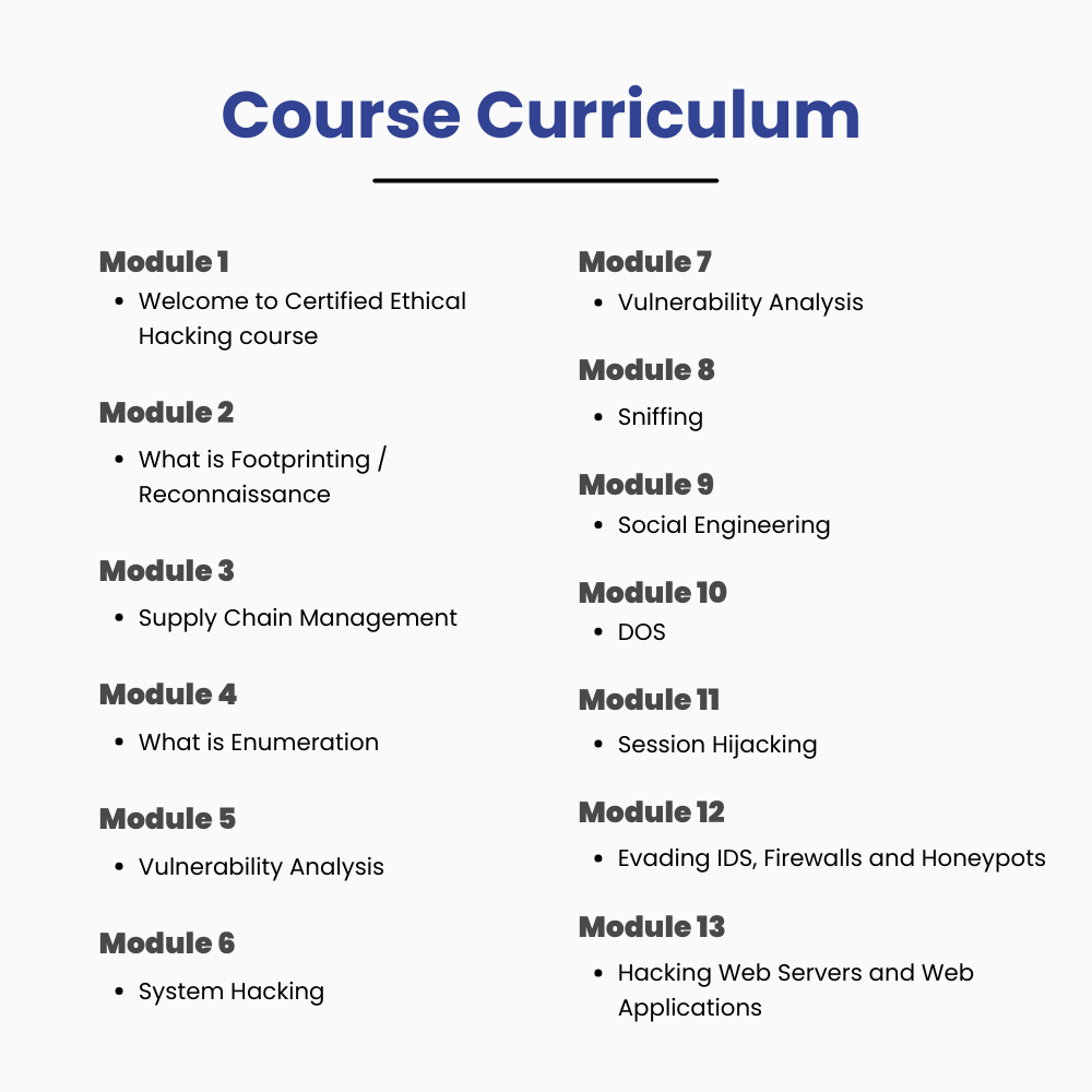 Certified Ethical Hacker CEH v11