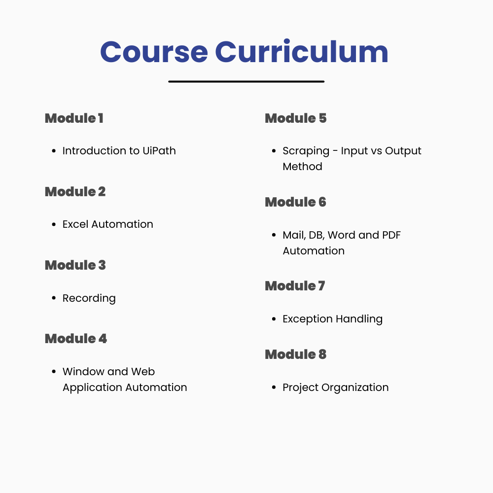 Robotics Process Automation-UiPath